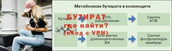 ПСИЛОЦИБИНОВЫЕ ГРИБЫ Бугульма